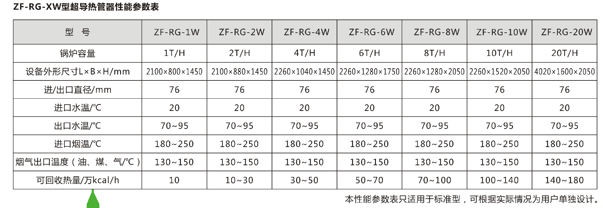 1651736710564173.png 1-1Z22Q1112X54.png